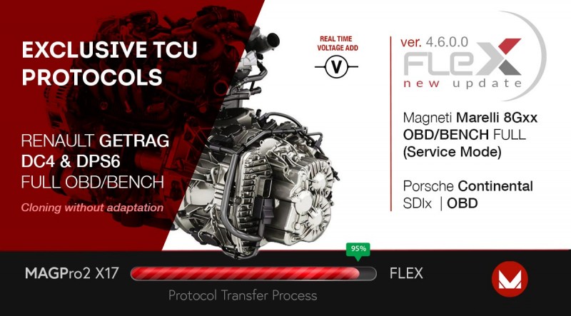 Magic Motorsport news update: Flex 4.6.0.0