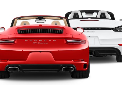 Autotuner tool update: Porsche 718 Cayman, 718 Boxster & 991.2