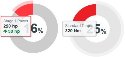 iframe car configurator